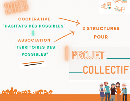 Post_Changement de nom